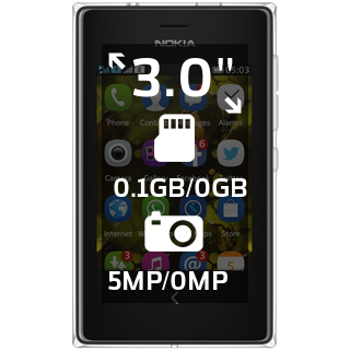 Nokia Asha 503 Dual