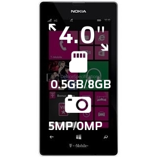 Nokia Lumia 521