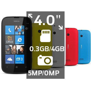 Nokia Lumia 510