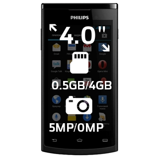 Philips S308