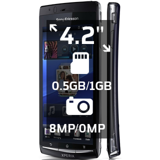 Sony Ericsson Xperia Arc S