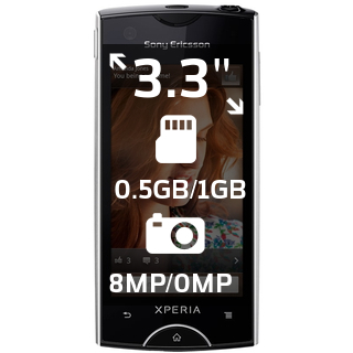 Sony Ericsson Xperia ray