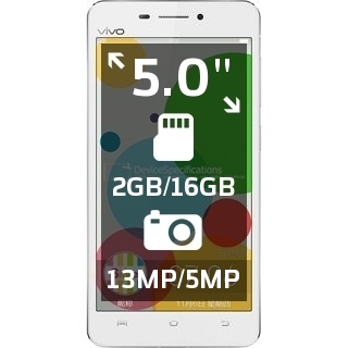 Vivo X5M