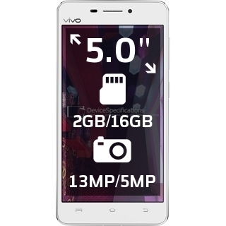 Vivo X5S