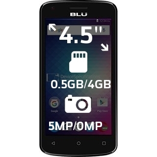 BLU Neo X Mini