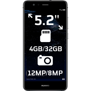 AnTuTu тест мобильного телефона Huawei P10 Lite
