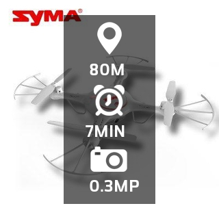 Syma X5uw