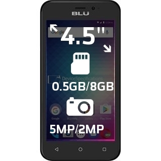 BLU Grand Mini