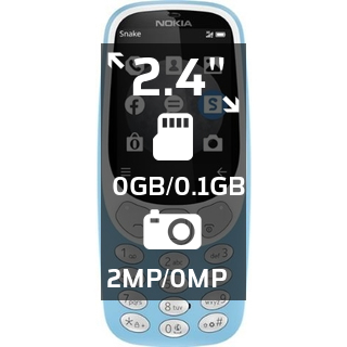 Nokia 3310 3G Dual