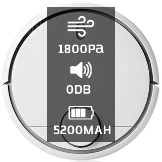 Xiaomi Sdjqr02rr