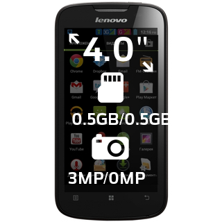 Lenovo A690