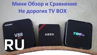 Купить Sunvell T95m